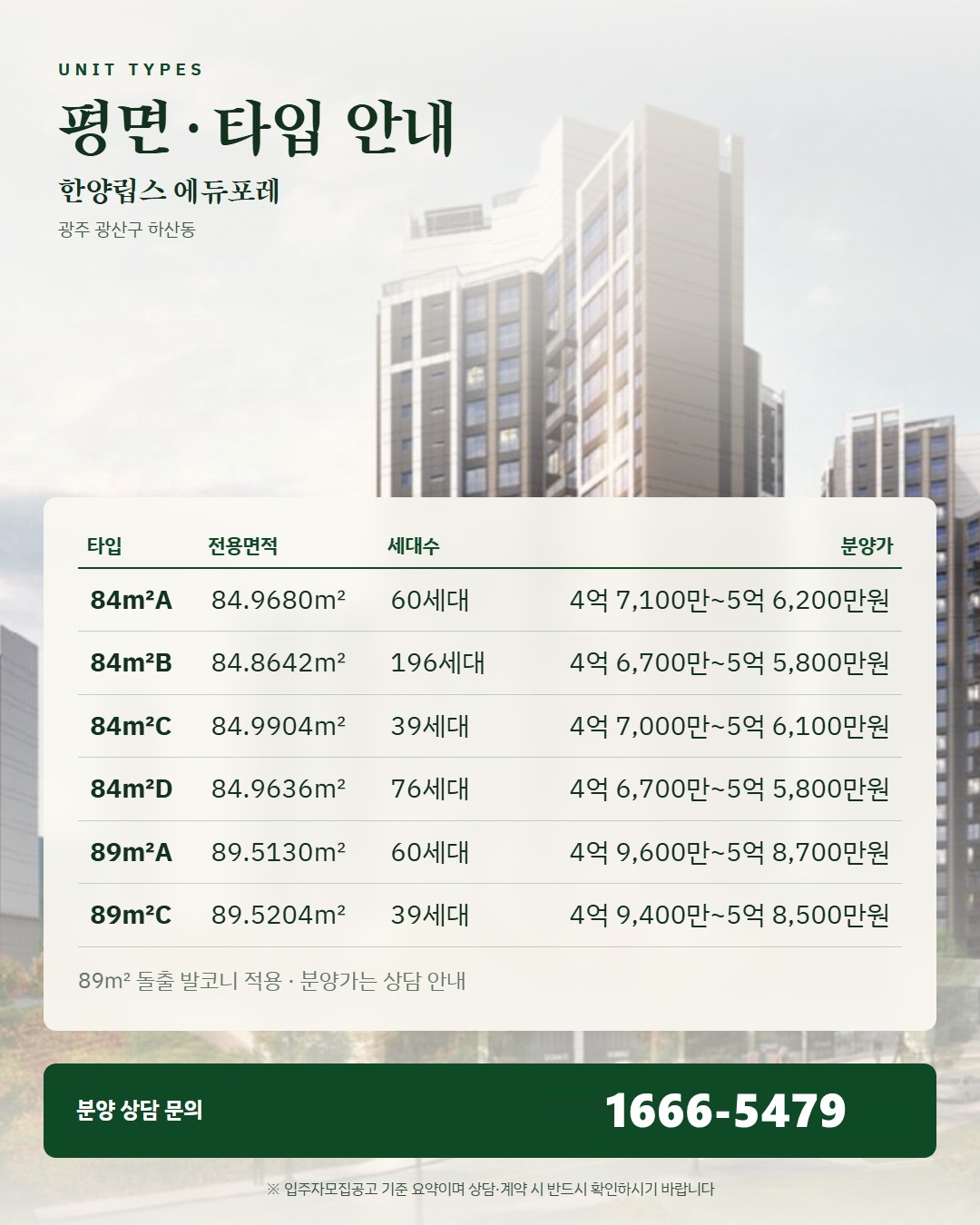 한양립스 에듀포레 가족 구성별 타입 고르기 · 84㎡ 네 가지와 89㎡