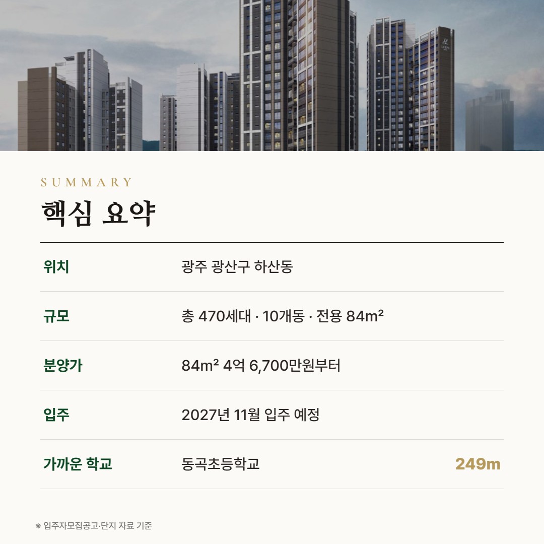 한양립스 에듀포레 핵심 요약