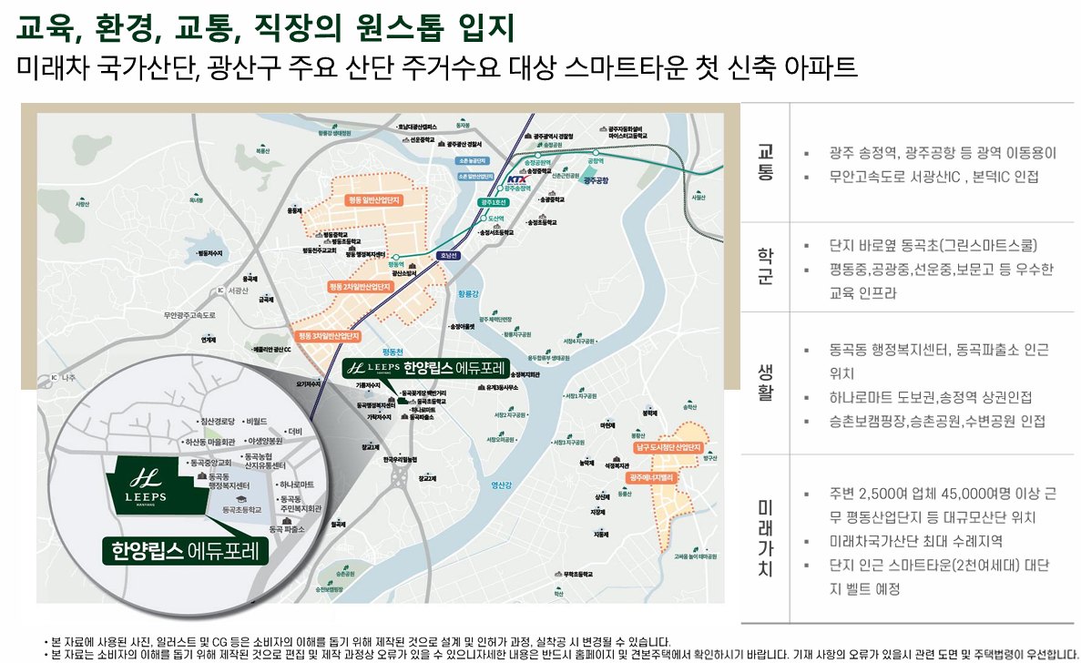 한양립스 에듀포레 입지환경 - 교육, 환경, 교통, 직장의 원스톱 입지